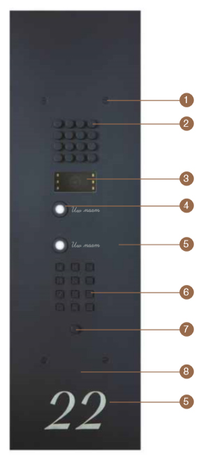 bronze-IP-specs